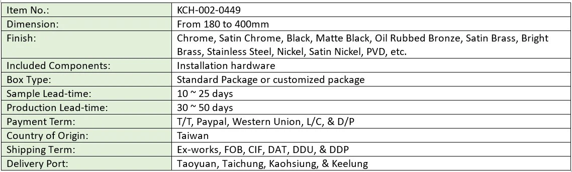 product general info 42 product general info 42